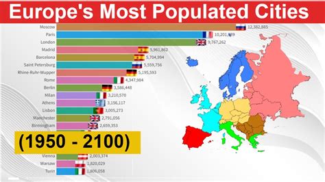 european cities|List of European cities by population within city limits.